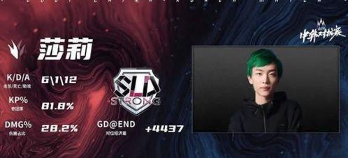 虎牙莎莉和十四剑姬吃瓜,一场吃瓜盛宴背后的精彩故事